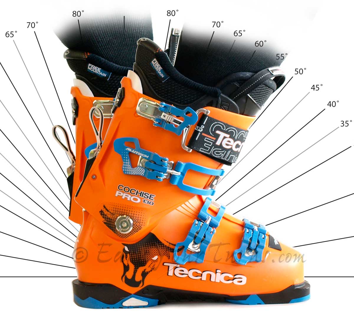 Boot Review: Tecnica upgrades Cochise for 2015 - EarnYourTurns