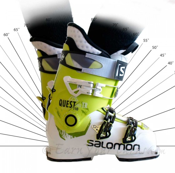 Review: Salomon Quest Pro TR 110 - EarnYourTurns